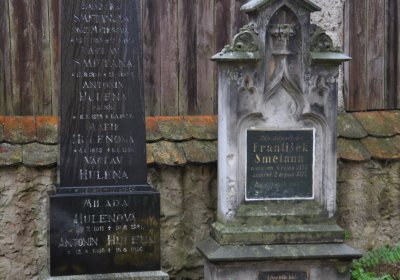 Počedělice, Omnium, 2020