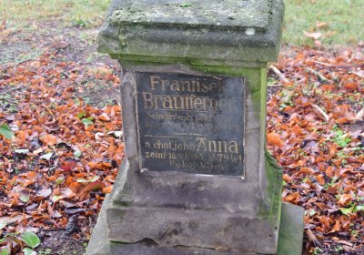 Hořany, Omnium, 2020