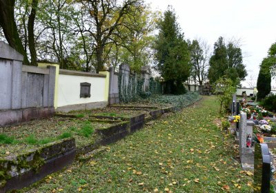 Hořetice, Omnium, 2020