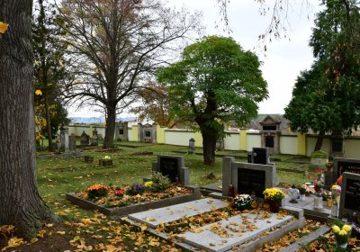 Hořetice, Omnium, 2020