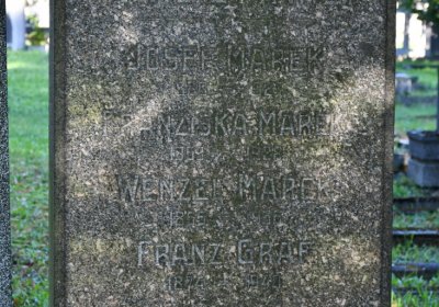 Teplice, Omnium, 2020