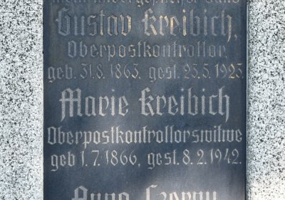 Teplice, Omnium, 2020