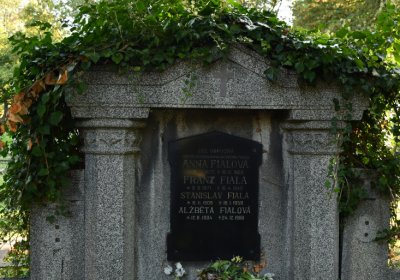 Teplice, Omnium, 2020