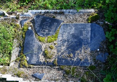 Teplice, Omnium, 2020