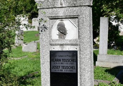 Teplice, Omnium, 2020