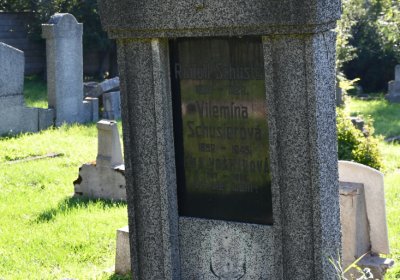 Teplice, Omnium, 2020