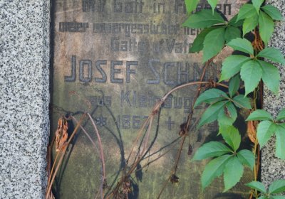 Teplice, Omnium, 2020