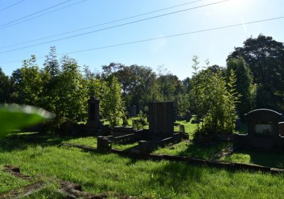 Teplice, Omnium, 2020