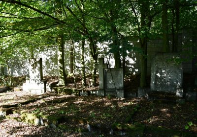 Teplice, Omnium, 2020