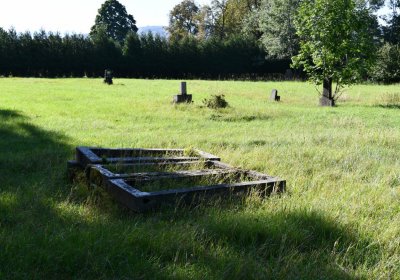 Teplice, Omnium, 2020