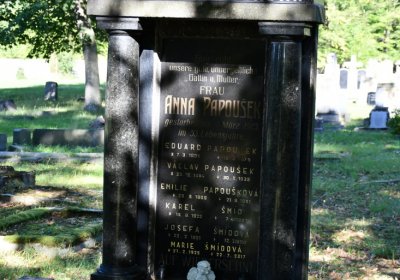 Teplice, Omnium, 2020