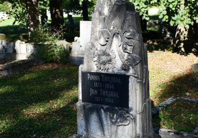 Teplice, Omnium, 2020