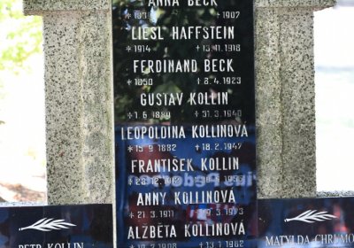 Teplice, Omnium, 2020