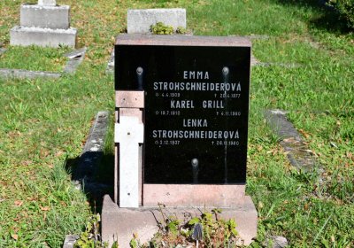 Teplice, Omnium, 2020