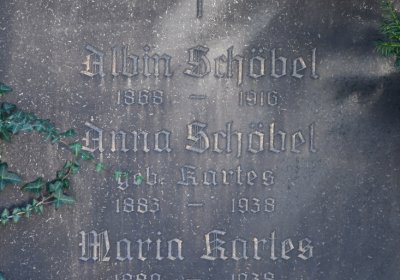 Teplice, Omnium, 2020