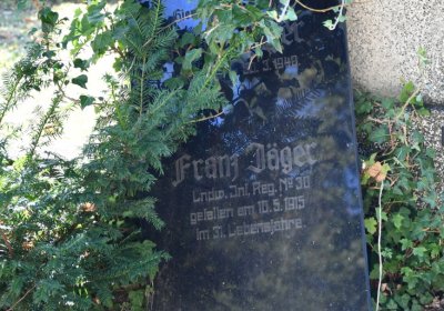 Teplice, Omnium, 2020