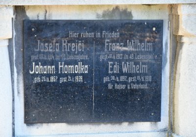 Teplice, Omnium, 2020