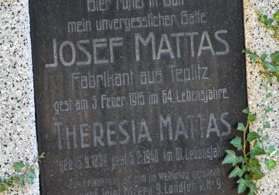 Teplice, Omnium, 2020