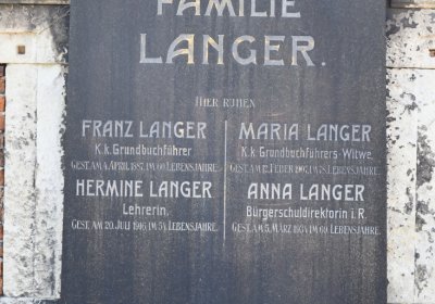 Teplice, Omnium, 2020