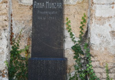 Teplice, Omnium, 2020