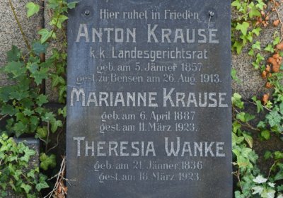 Teplice, Omnium, 2020