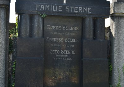 Teplice, Omnium, 2020