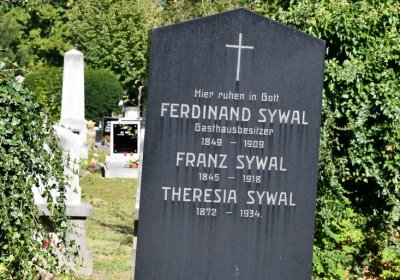 Teplice, Omnium, 2020