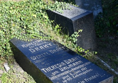 Teplice, Omnium, 2020