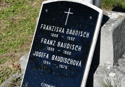 Teplice, Omnium, 2020