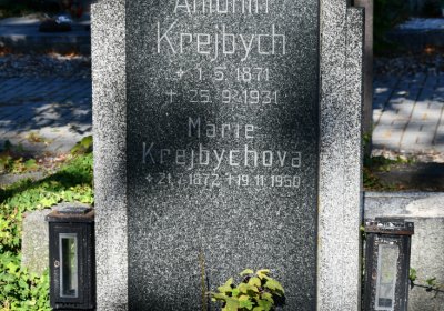 Teplice, Omnium, 2020