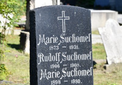 Teplice, Omnium, 2020