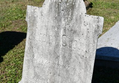 Teplice, Omnium, 2020