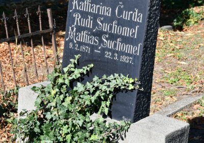 Teplice, Omnium, 2020