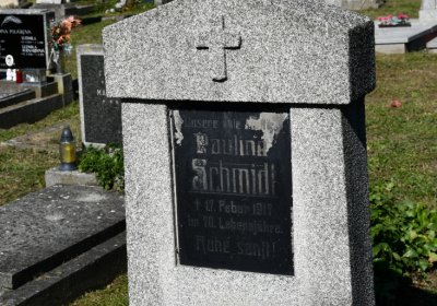 Teplice, Omnium, 2020