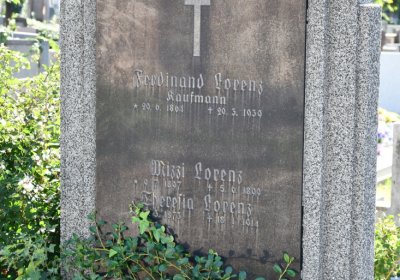 Teplice, Omnium, 2020