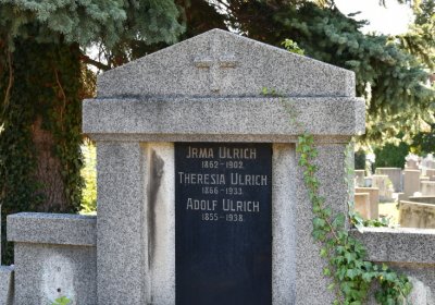 Teplice, Omnium, 2020