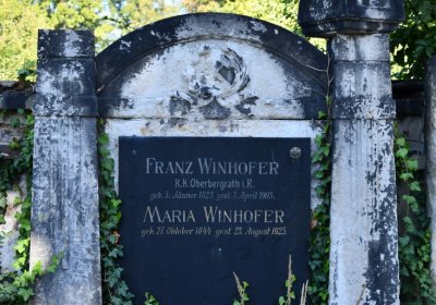 Teplice, Omnium, 2020