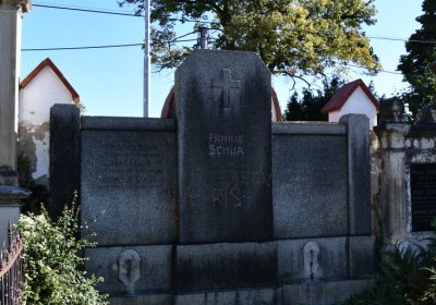 Teplice, Omnium, 2020