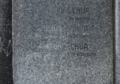 Teplice, Omnium, 2020