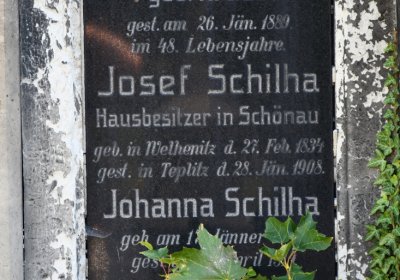 Teplice, Omnium, 2020