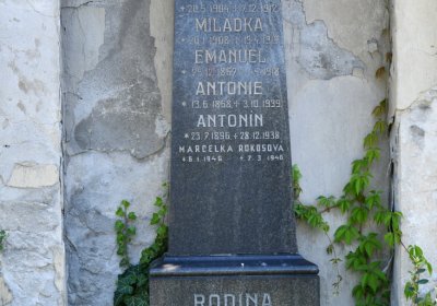 Teplice, Omnium, 2020