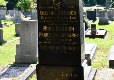 Teplice, Omnium, 2020