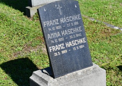 Teplice, Omnium, 2020