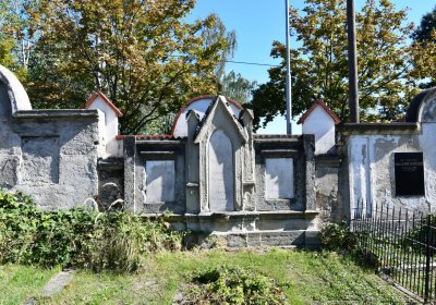 Teplice, Omnium, 2020