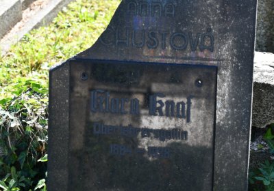 Teplice, Omnium, 2020