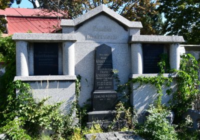 Teplice, Omnium, 2020