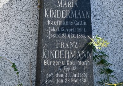 Teplice, Omnium, 2020