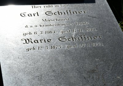 Teplice, Omnium, 2020