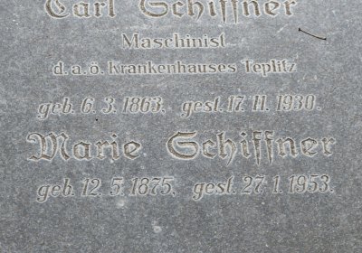 Teplice, Omnium, 2020