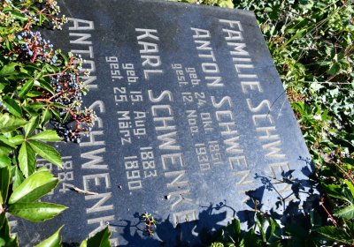 Teplice, Omnium, 2020